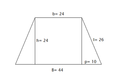trapezio isoscele teorema di Pitagora