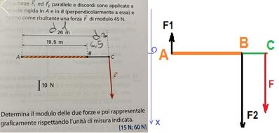 forzeasta1