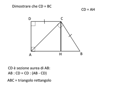 trapezio
