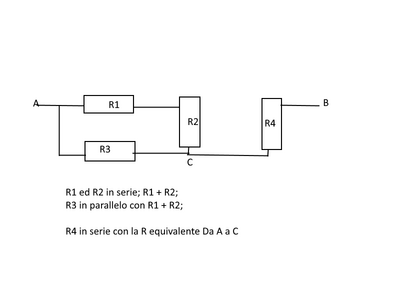 resistenze