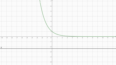 geogebra export (9)