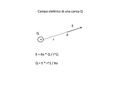 campoE1
