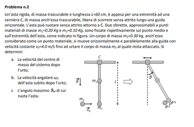 immagine 2022 01 05 193250