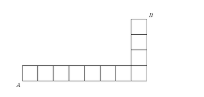 grafico percorsi