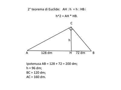 2°euclide