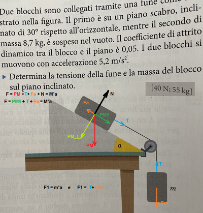 pianoa30°