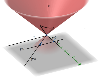 geogebra export 2