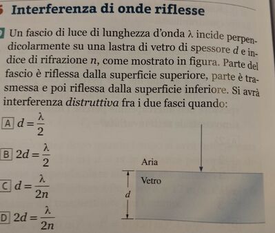 Onde riflesse