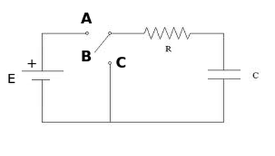 circuito rc