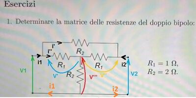 doppio bipolosottoinsiemedei QUADRUPOLI