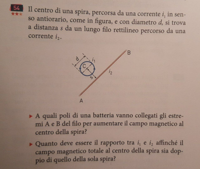 campomagnetico
