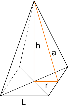 piramide quadrangolare regolare