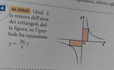 iperbole equazione