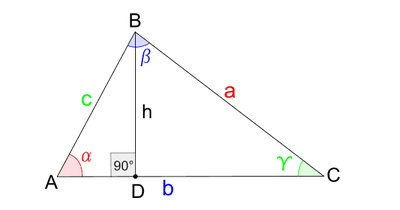 triangolo area