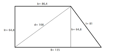 trapezio rettangolo