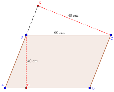 Parallelogramma