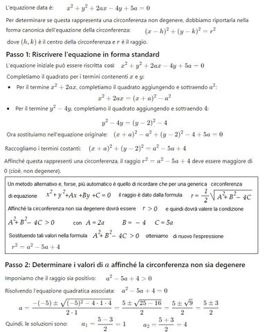 Circonferenza con parametro 1