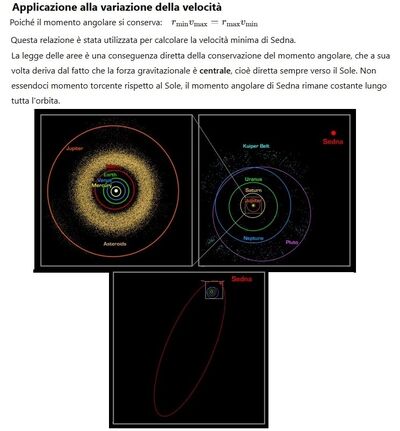 Orbita e Velocità di Sedna 3 