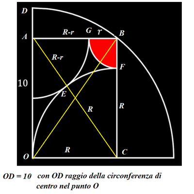 Area un quarto cerchio rosso piccolo 150% 1