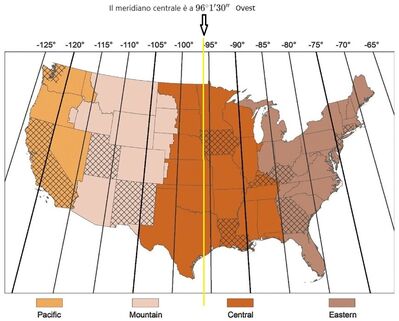 USA lat 2
