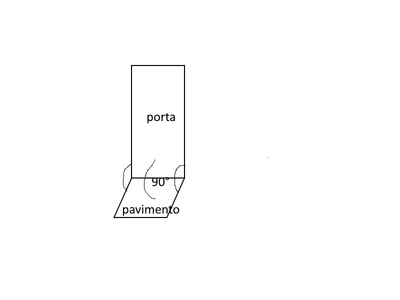porta