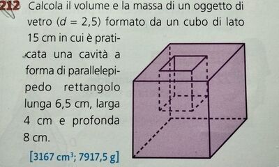 17089588136716367922833288446276