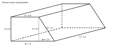 prisma a base trapezoidale
