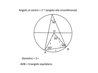 equilatero1