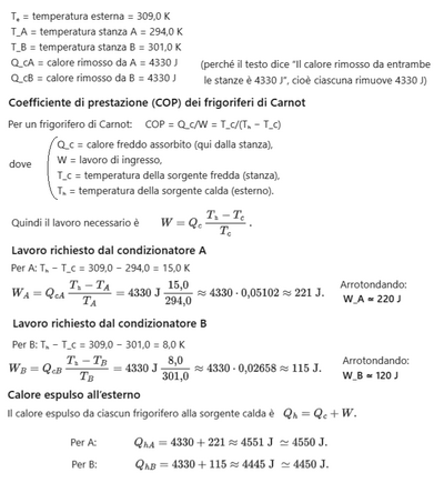 Condizionatori soluzione