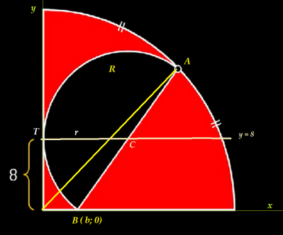 Calcolo area geometrica 1  
