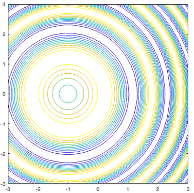 QUADR1B031