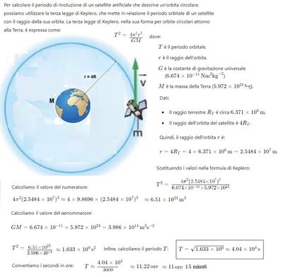 Satellite artificiale