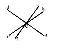 angoli
