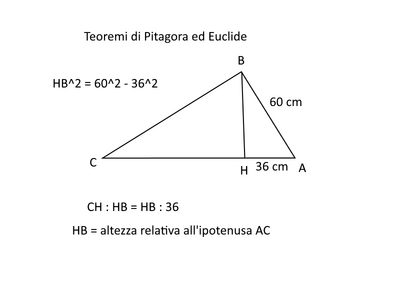 teoremi