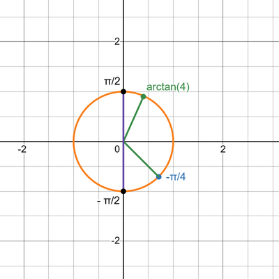 637