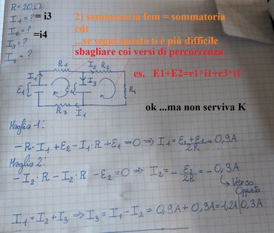 svoltoconk
