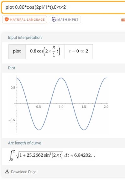 graficodesuntodaFoglio