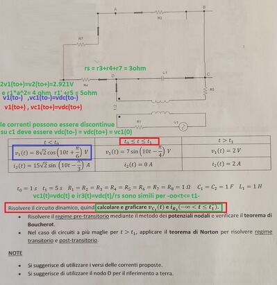 rispostadinamica forz sinus