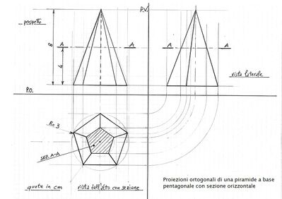 Piramide a base pentagonale, proiezioni ortogonali con sezione orizzontale