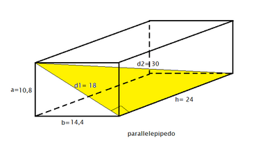 parallelepipedo 29042025
