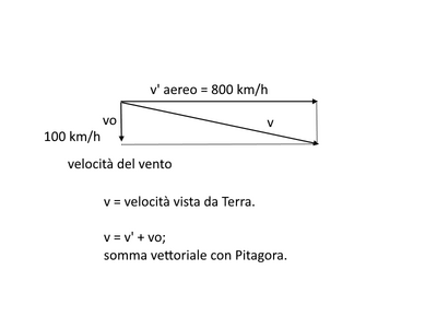 aereo3