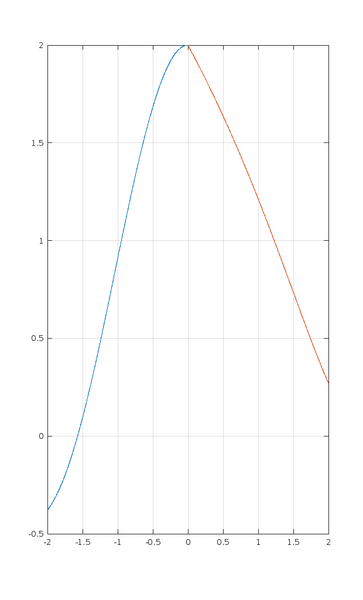 Figure 2022 12 16 20 27 32