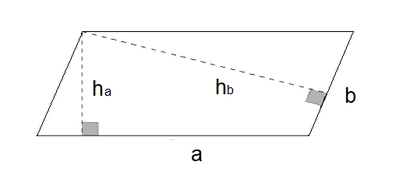 a=2b
