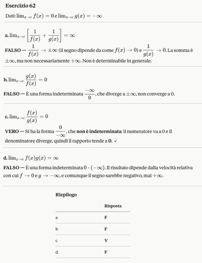 Limiti vero o falso