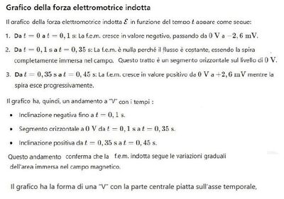 Es 16 cap 21 NA 004 