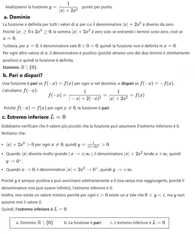 Analisi funzione matematica con dominio e pari