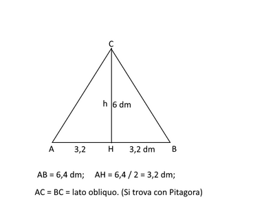 triangolo isoscele