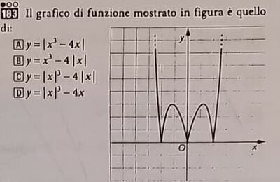 183