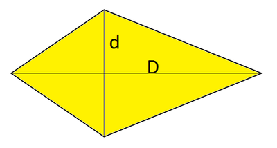 deltoide