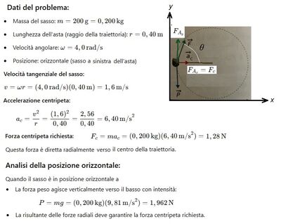 Asta con sasso 1